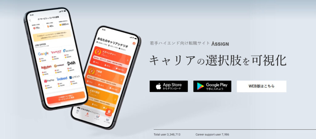 アサインのキャリア診断イメージ