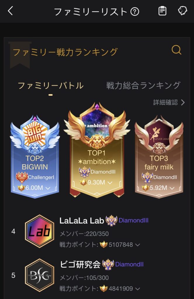 BIGO LIVEのファミリーランキング画面