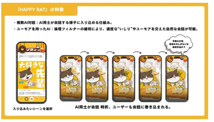 アプリの操作イメージを表す画面
