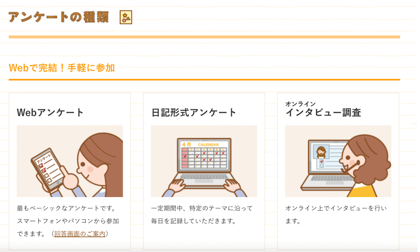 マクロミルの利用イメージ